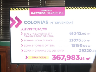 Un Mundo
